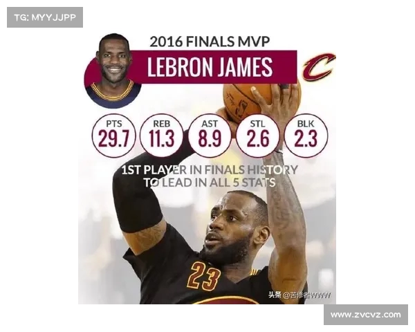 詹姆斯争夺MVP,季后赛征程与之同行! 詹姆斯争夺MVP,季后赛征程与之同行!