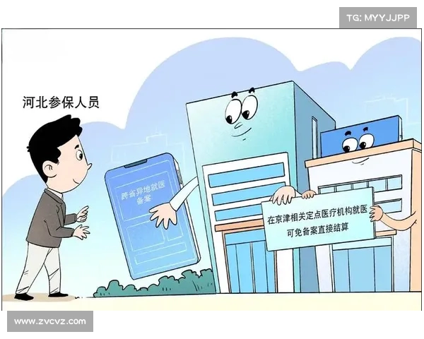 起就医有大变动!看病流程、费用、报销全新调整解读(就医步骤) 起就医有大变动!看病流程、费用、报销全新调整解读(就医步骤)