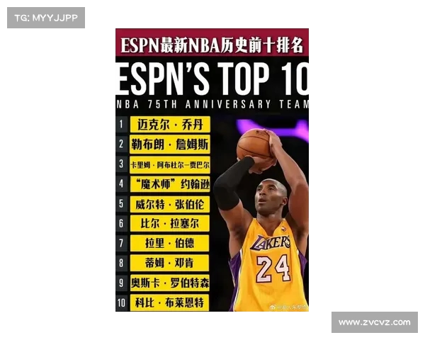 NBA选秀日最震撼交易：湖人交易选秀权换来科比，东契奇换特雷杨背后真相揭秘